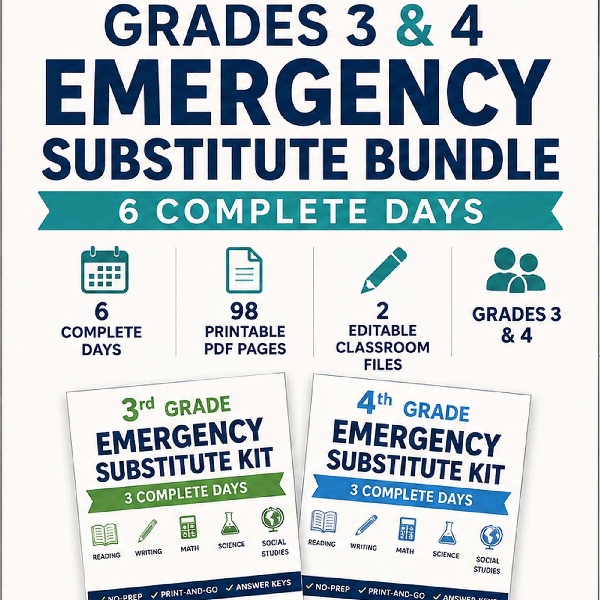 Grades 3 & 4 Emergency Substitute Bundle cover showing 6 complete days, 98 printable PDF pages, 2 editable classroom files, and the two separate grade-specific kit covers